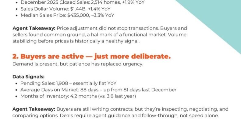 8_Housing_Trends_in_2026